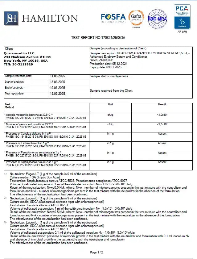 Cosmetic product test report.